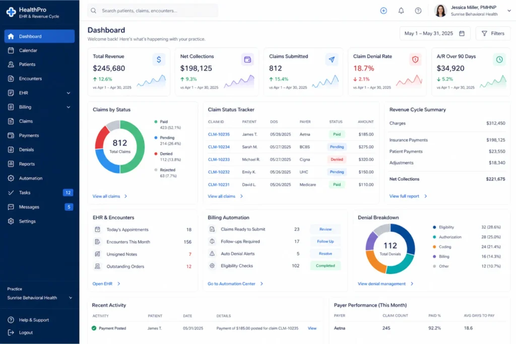 "Psychiatric billing software dashboard with EHR integration and revenue cycle analytics"